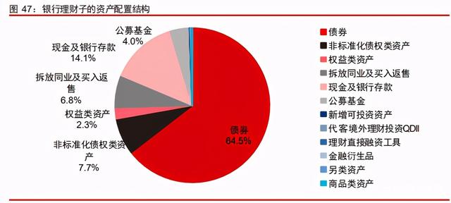 中信证券深度研究：中国股权投资市场步入黄金时代