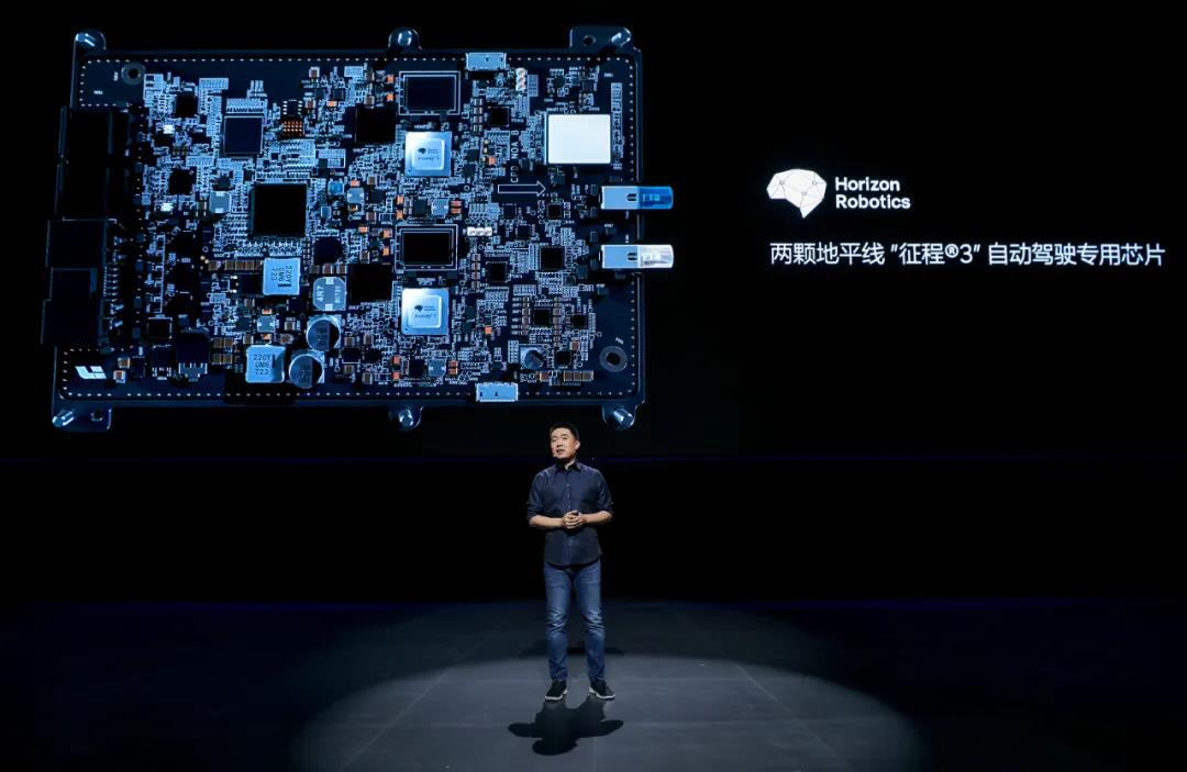 理想汽车,地平线,芯片,智能汽车