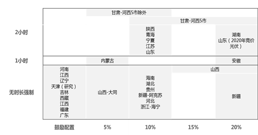 1625294073999205.png 1625022019240664.png