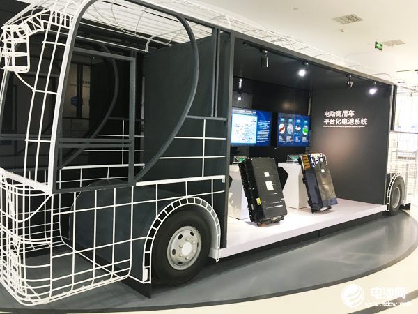 电池网资料图片