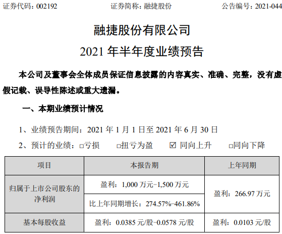 融捷股份 融捷股份