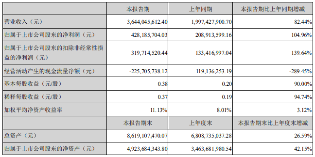 1627438345997376.png image.png