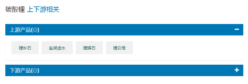 8月碳酸锂价格可谓暴涨 短期仍处上行走势