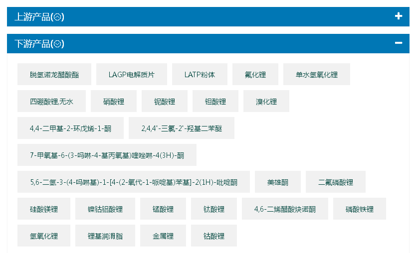 8月碳酸锂价格可谓暴涨 短期仍处上行走势