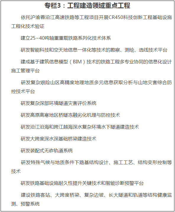 《“十四五”铁路科技创新规划》