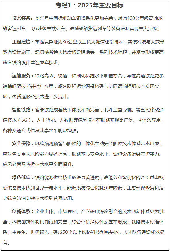 《“十四五”铁路科技创新规划》