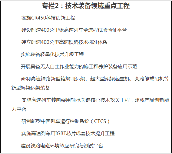 《“十四五”铁路科技创新规划》