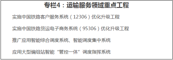 《“十四五”铁路科技创新规划》