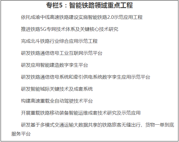 《“十四五”铁路科技创新规划》
