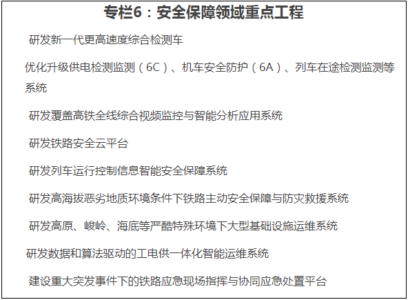 《“十四五”铁路科技创新规划》