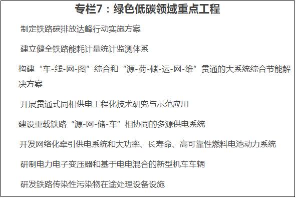 《“十四五”铁路科技创新规划》