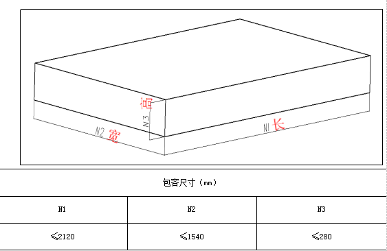 《电动乘用车共享换电站建设规范》