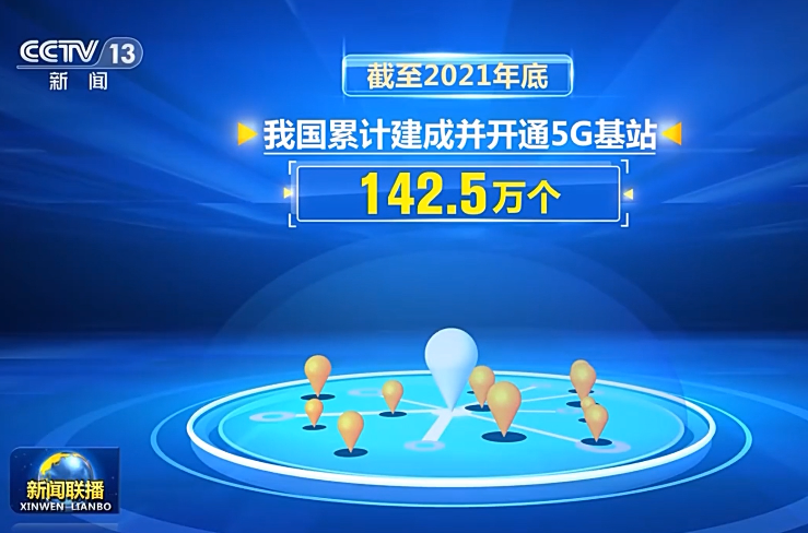 我国累计建成并开通5G基站142.5万个