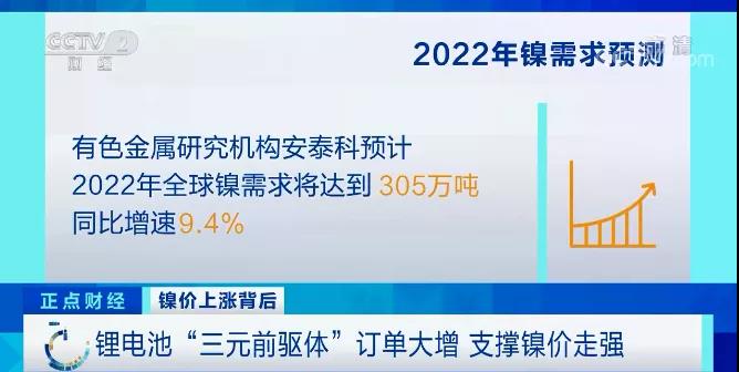 订单量暴涨360%！产能拉满仍供不应求！原料价格涨涨涨，未来怎么走？