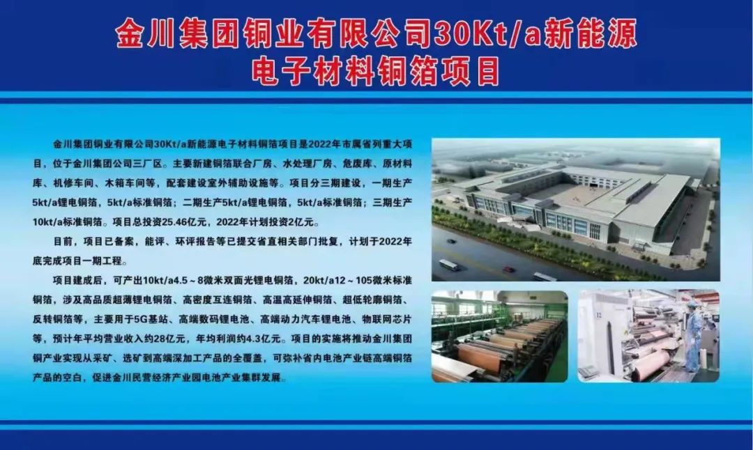 金川铜业30Kt/a新能源电子材料铜箔项目开工