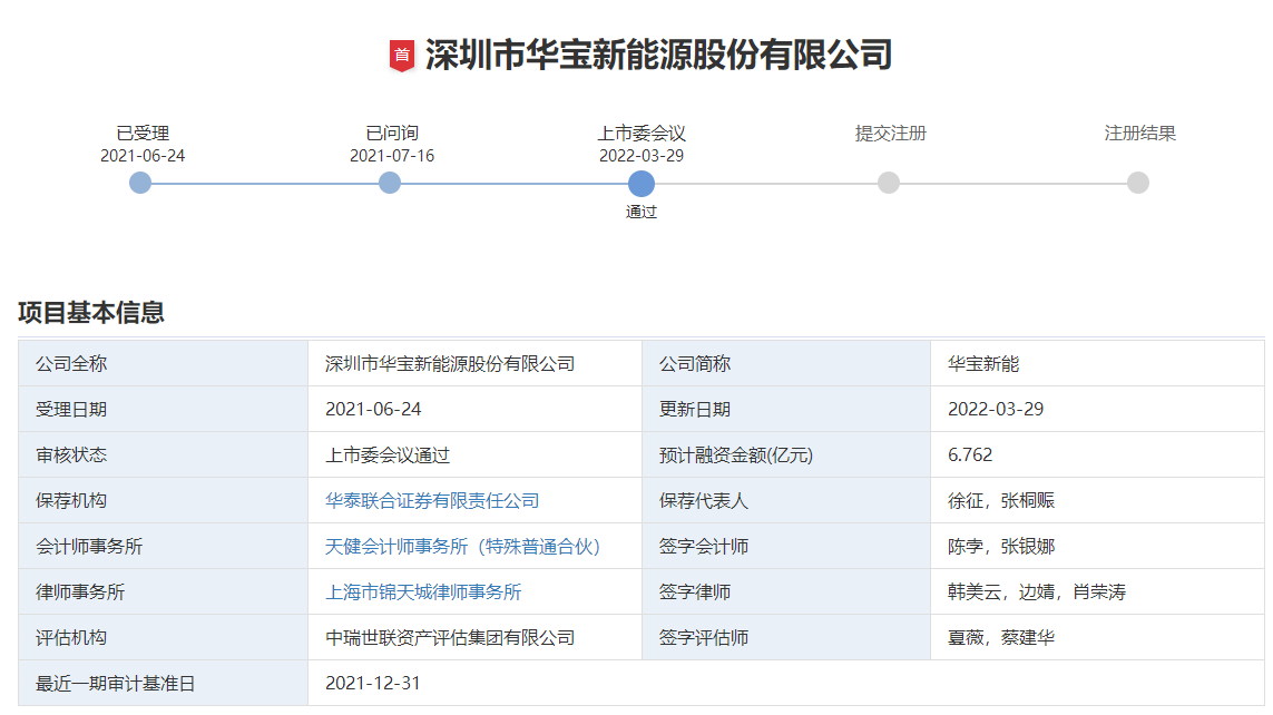 华宝新能创业板IPO首发过会 拟募资6.76亿扩产便携储能产品
