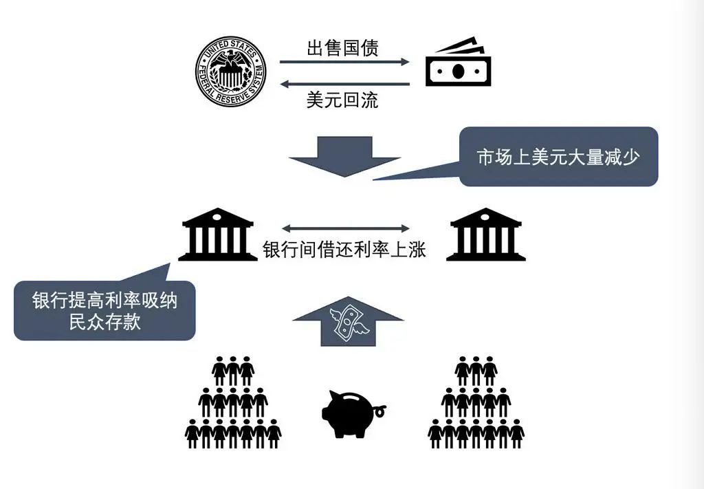 美联储加息的蝴蝶效应或将导致钴原料市场愈发艰难