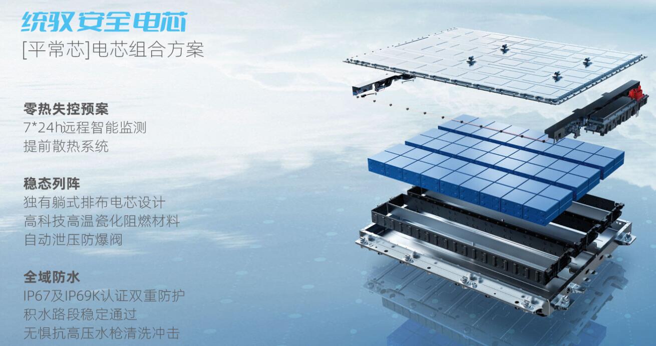 全球首款纯电动MPV荣威iMAX8 EV开启预售