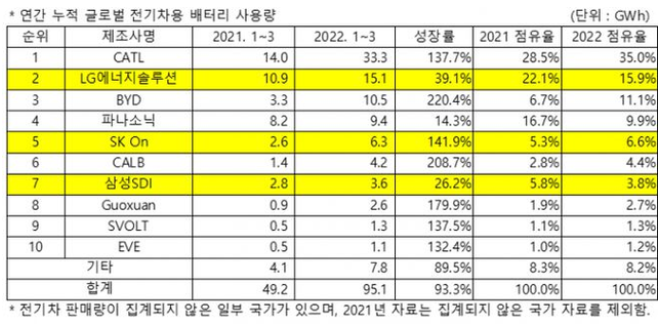锂矿“开抢”按下加速键！欧美国家频频出手