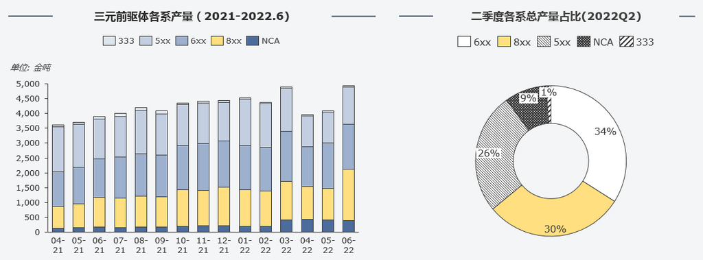 复盘上半年“钴奶奶”心路历程 多维度解析价格变幻趋势