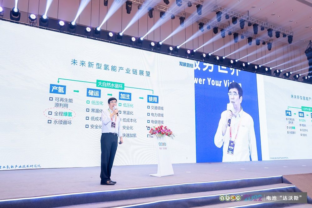 ABEC | 2022中国（广东·东莞）电池新能源产业国际论坛现场