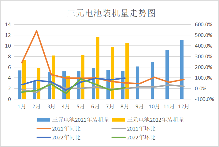 需求预期不佳 国内钴价又跌