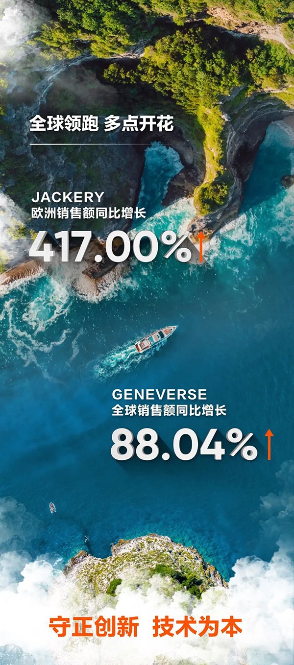 户外电源,便携储能,华宝新能