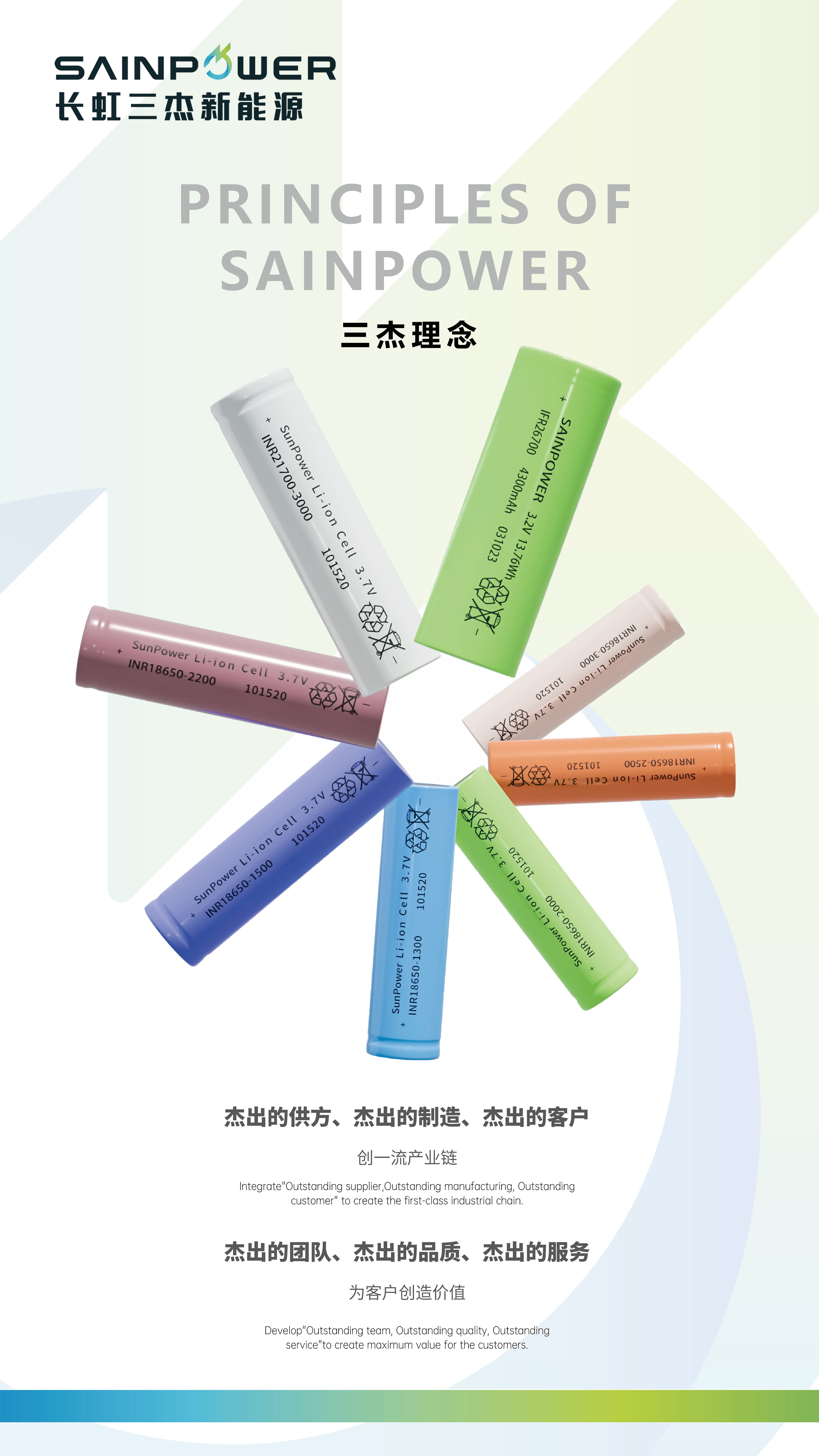 锂电池,钠电池,长虹三杰