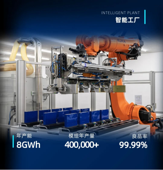 中能科技 中能科技