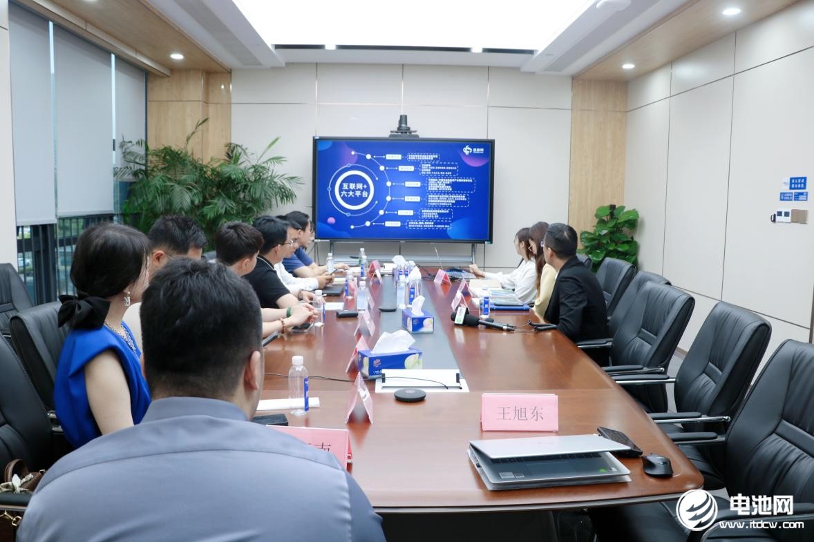 中国电池新能源产业链调研团一行到访海目星