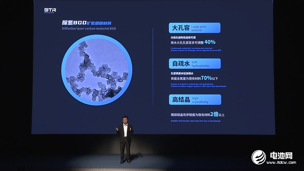 贝特瑞,钠电池,燃料电池