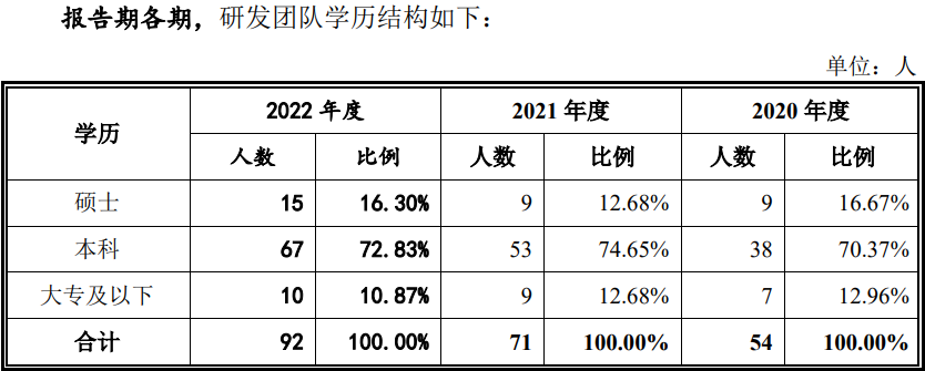 电池新能源业务营收占比超62% 双元科技在手订单近10亿元