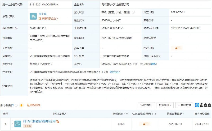 宁德时代 宁德时代