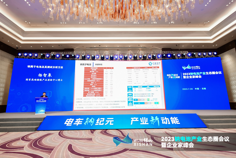 2023钠电池产业生态圈会议暨企业家峰会现场