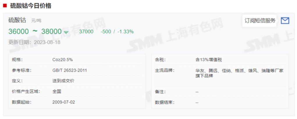 四氧化三钴,钴价,电解钴