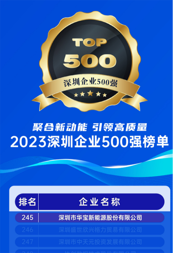 华宝新能,便携储能,光储