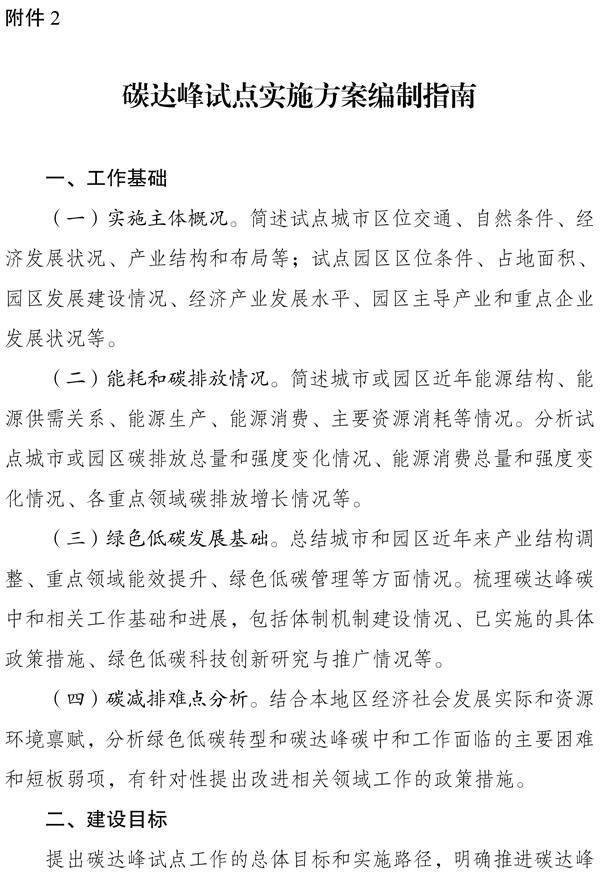 《国家碳达峰试点建设方案》