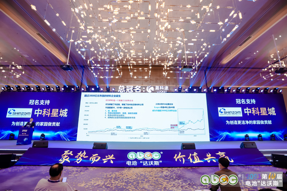 ABEC 2023 | 第10届中国（深圳）电池新能源产业国际高峰论坛现场