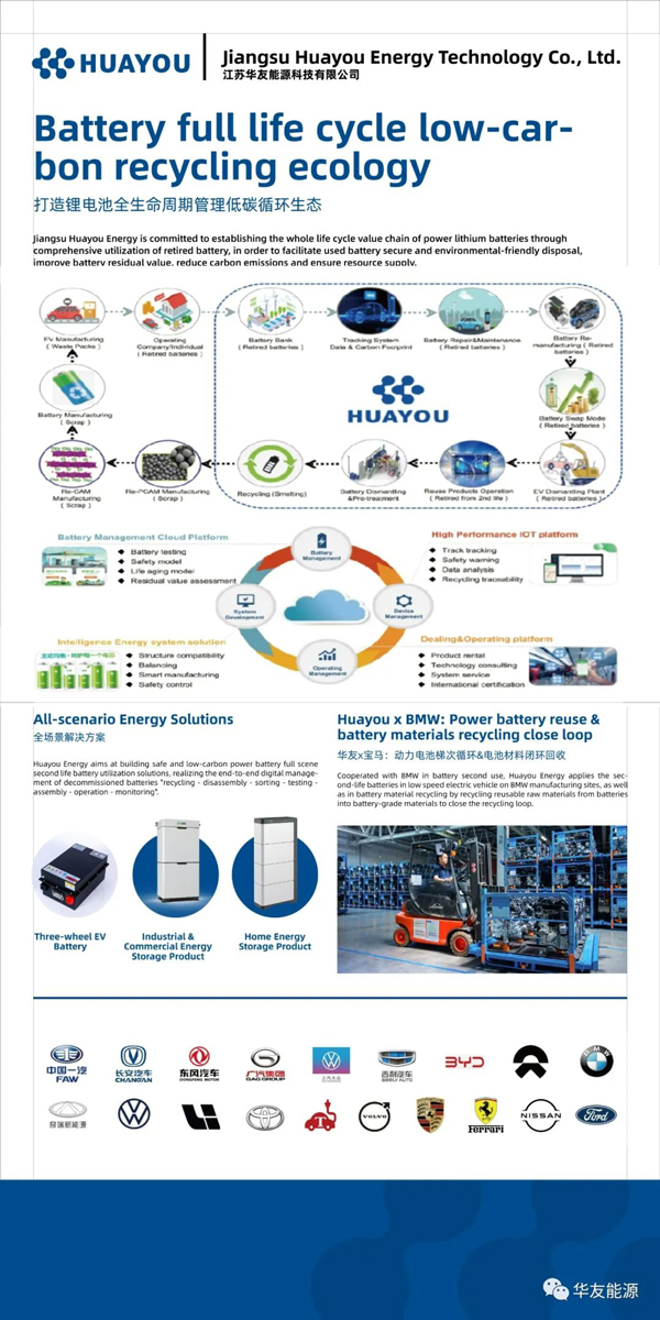 华友能源亮相COP28 共赴绿色低碳之约