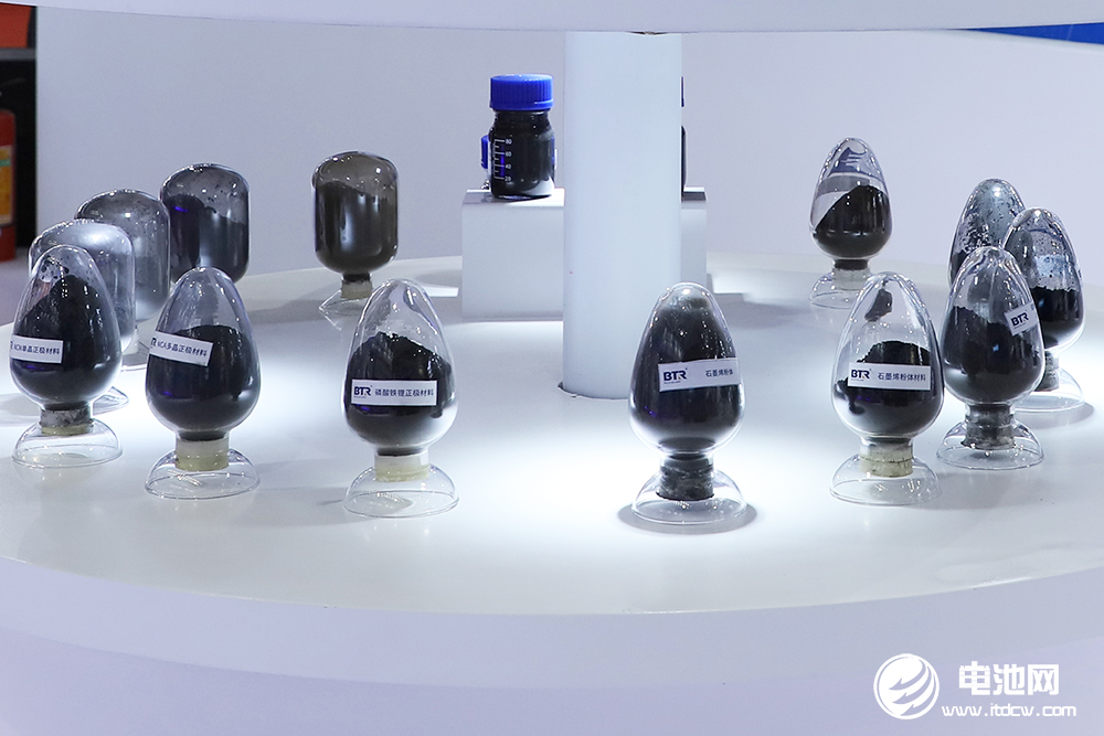 中国负极材料行业发展白皮书（2024年）