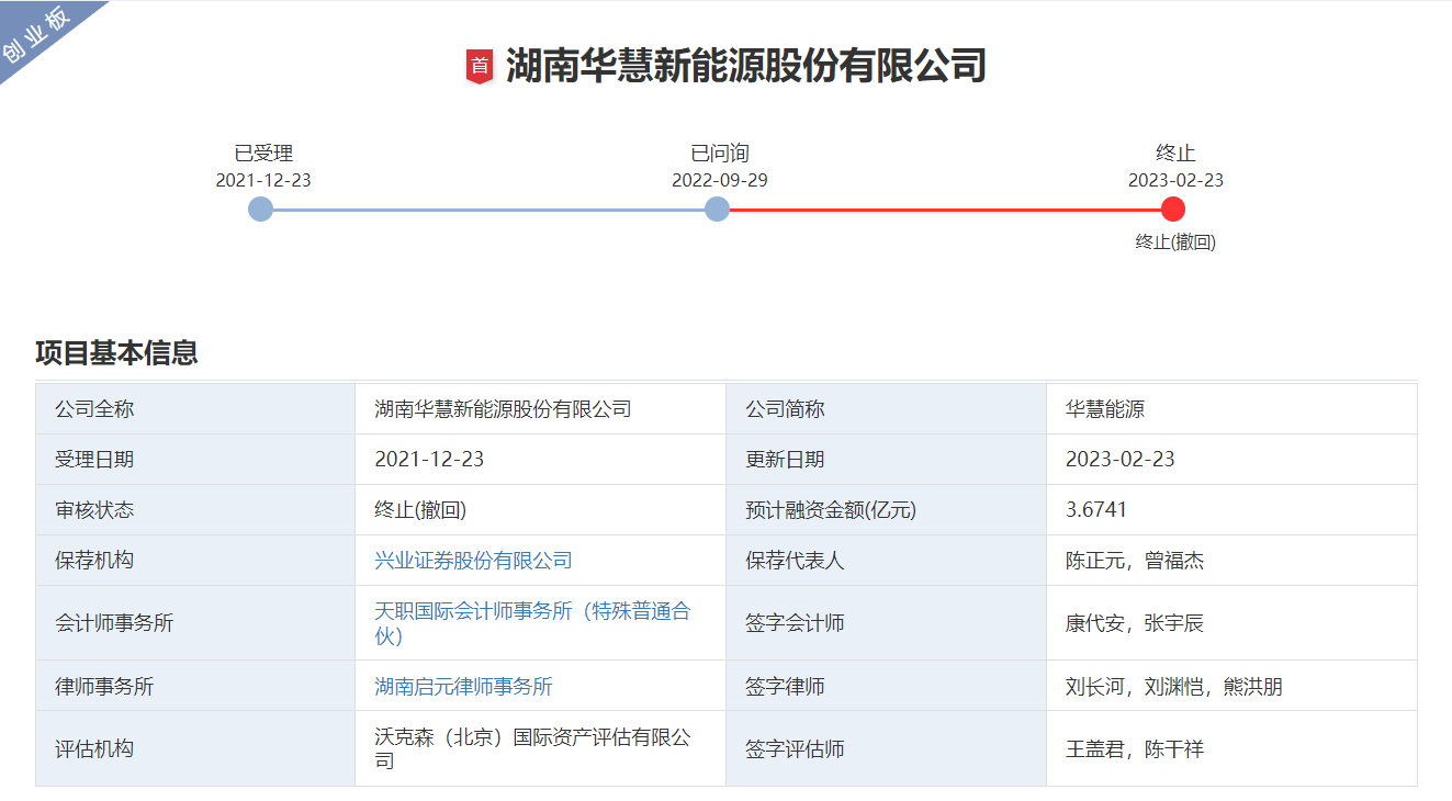 华慧能源 华慧能源