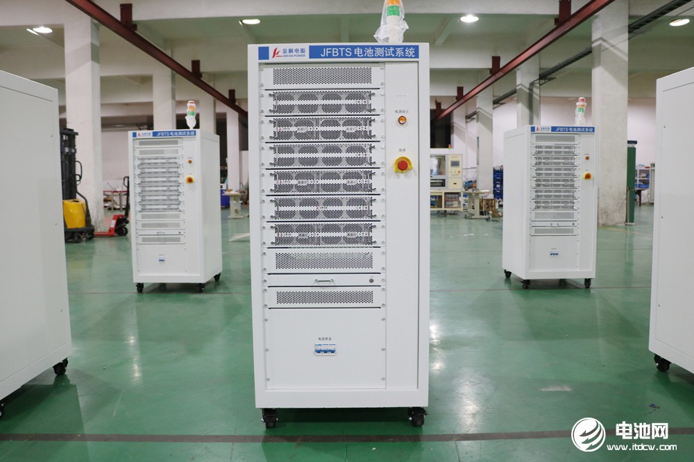 中国电池新能源产业链调研团一行到访江苏金帆电源