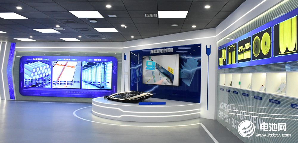 中国电池新能源产业链调研团一行参观考察日联科技