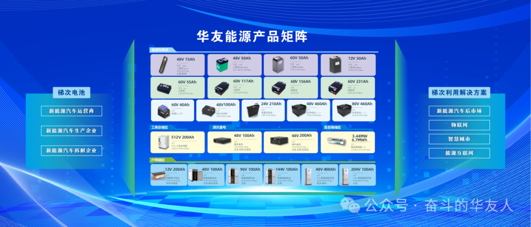 新质生产力的“华友循环模板”：如何在绿色战略中寻“新”求“质”