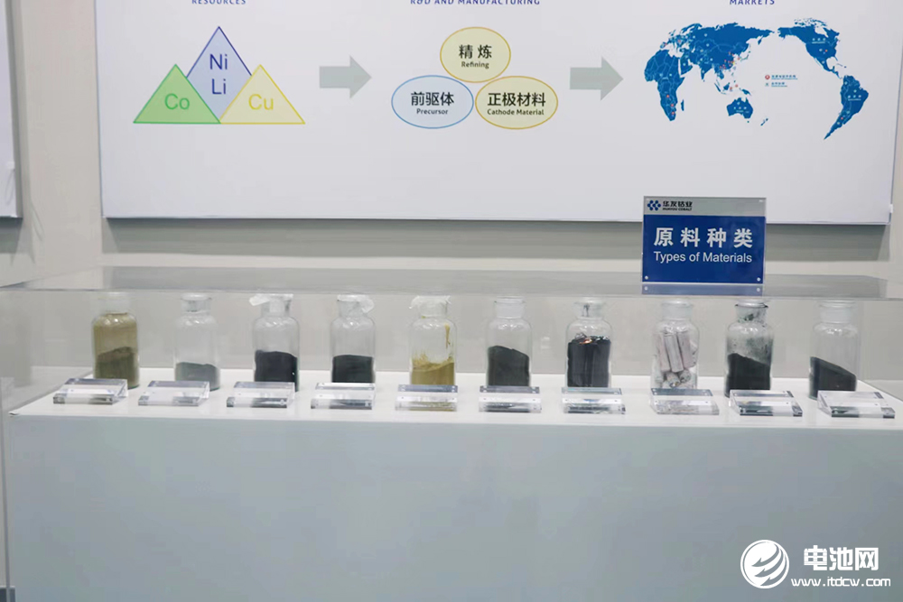 中国电池新能源产业链调研团一行参观考察华友钴业