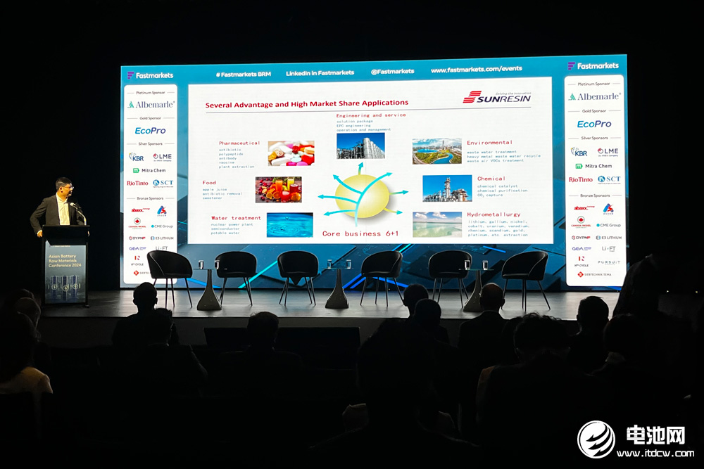 2024亚洲电池材料会议现场