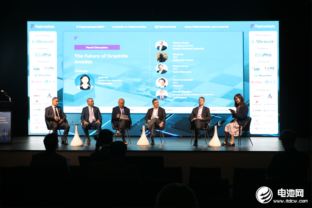 2024亚洲电池材料会议现场