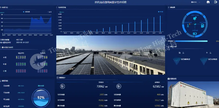 时代高科,电池装备,碳足迹