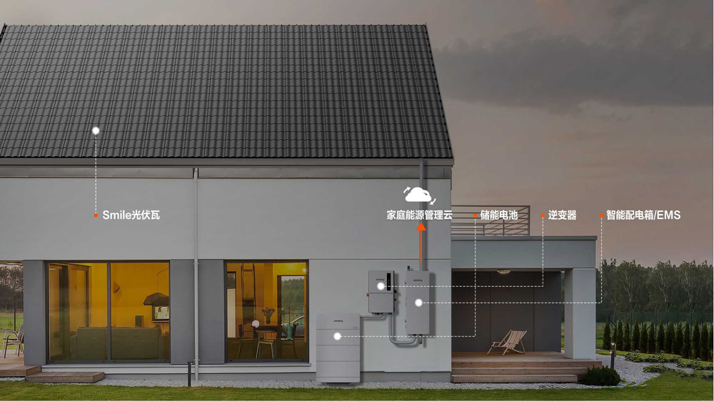 华宝新能,便携储能,家庭储能