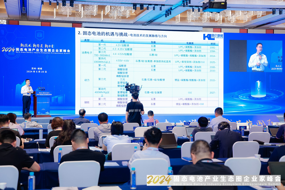 2024固态电池产业生态圈企业家峰会现场